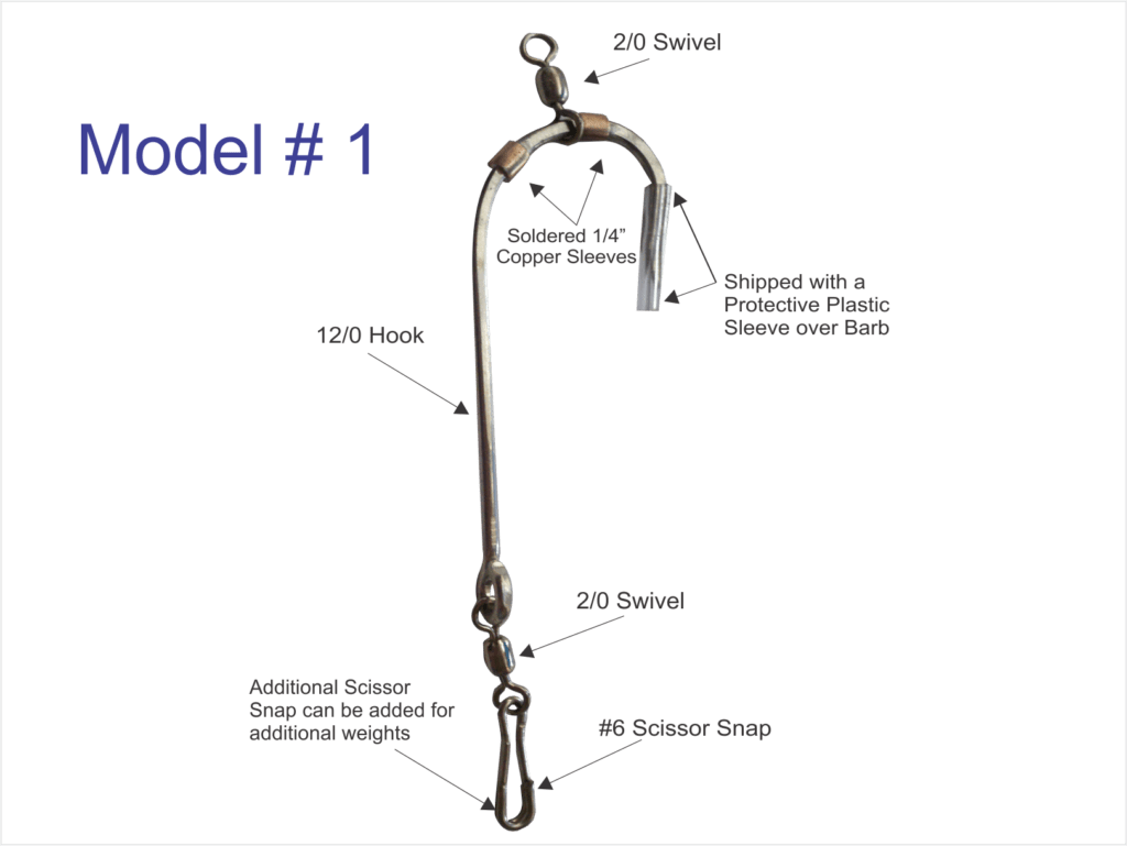 Quick Release Model 1