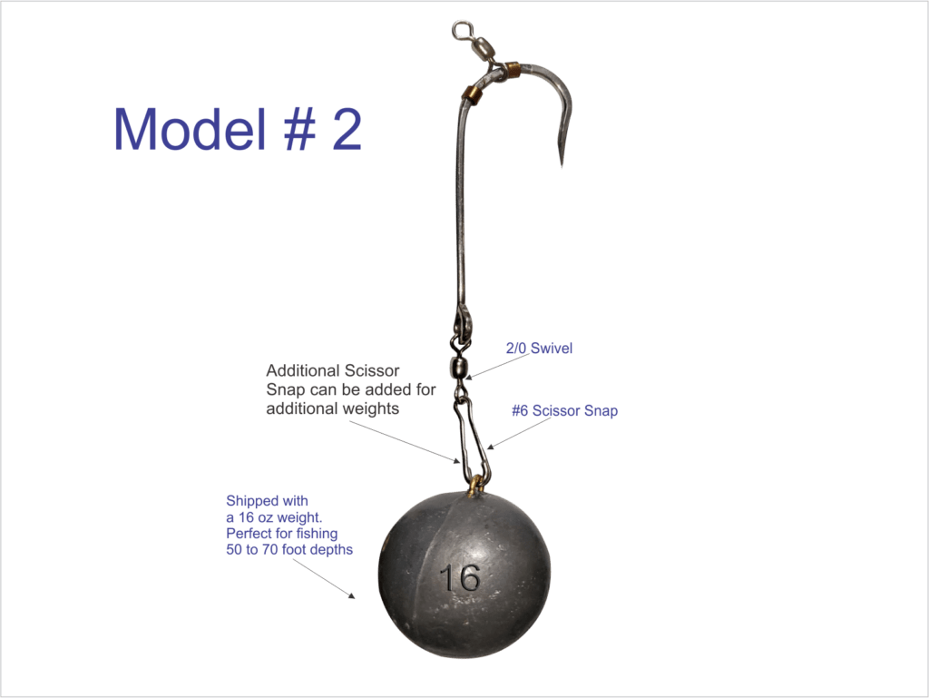 Quick Release Model 2